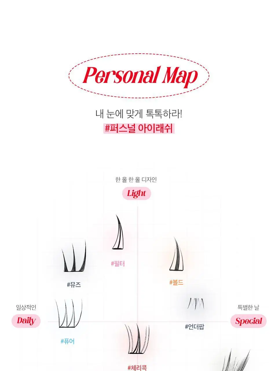 [속눈썹맛집/1등속눈썹] 코링코 노글루/가닥/하프 속눈썹 중 택1 상세페이지 74